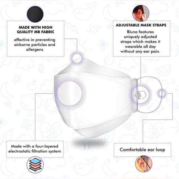 Onique KF94 kids mask. 17 of them! - Picture 2 of 7